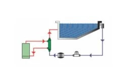 Bowman Roestvaststaal Warmtewisselaar 5114-2S -Intex Zwembaden Winkel bowman warmtewisselaar installatie verticaal zwembadcompleet 8