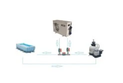 Splash-X Warmtepomp PVC Aansluitset BASIC -Intex Zwembaden Winkel bypass diagram