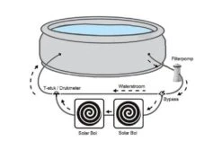 Comfortpool Solar Bol Bypass Kit -Intex Zwembaden Winkel comfortpool solar bol bypass kit schematisch