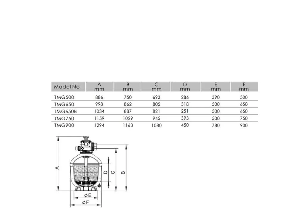 Emaux Zandfilter TMG 500 | 10 M³/u 4 Emaux Zandfilter TMG 500 | 10 M³/u - Afbeelding 2