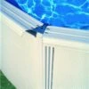 GRE Gré Stalenwand Zwembad Atlantis | 915 X 470 X 132 Cm -Intex Zwembaden Winkel gre atlantis 915 detail