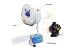 AstralPool Marlin 45 III Jetstream | 3,3 KW/400V 6 AstralPool Marlin 45 III Jetstream | 3,3 KW/400V -Intex Zwembaden Winkel marlin 45 iii jetstream 3 3 kw 400v 2