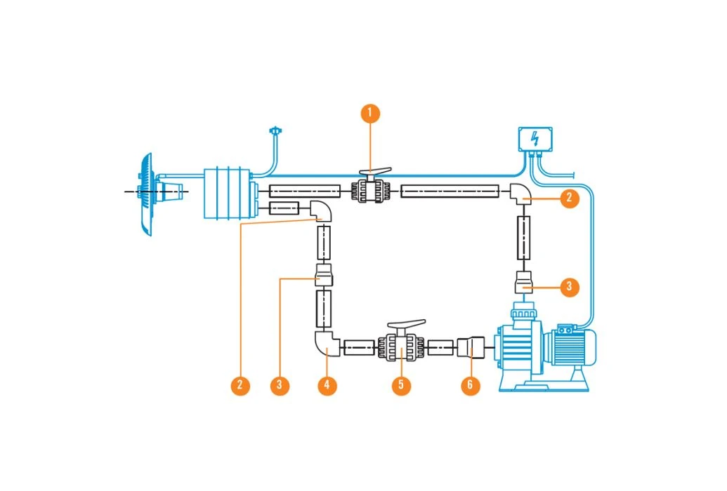 AstralPool Marlin 45 III Jetstream | 3,3 KW/400V 5 AstralPool Marlin 45 III Jetstream | 3,3 KW/400V - Afbeelding 3