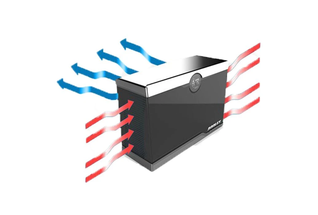 Poolex Silent Max Full Inverter Warmtepomp | 7,5 KW 4 Poolex Silent Max Full Inverter Warmtepomp | 7,5 KW - Afbeelding 2