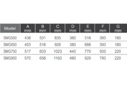 Emaux Zandfilter SMG 650 | 16 M³/u -Intex Zwembaden Winkel smg tabel 1