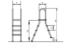 Flexinox Zwembadtrap A-frame Half Ingegraven Zwembad | 1 + 4 Treden -Intex Zwembaden Winkel zwembadtrap half ingegraven zwembaden afmetingen